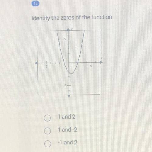 Identify the zeros of the function
5
1 and 2
1 and -2
-1 and 2