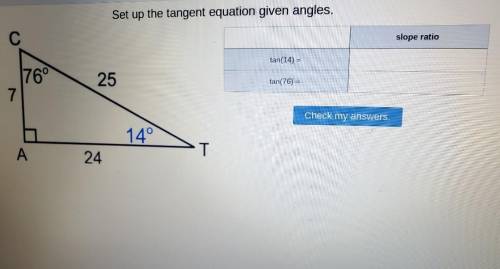 Set up the tangent equation given angles​