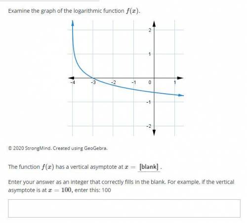 Examine the graph of the logarithmic function f(x)