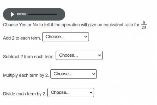 Choose Yes or No to tell if the operation will give an equivalent ratio for 8:20