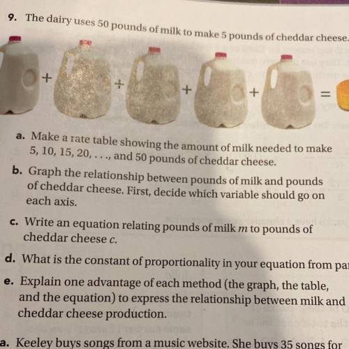 Graph the relationship between pounds of milk and pounds of cheddar cheese. First, decide which var