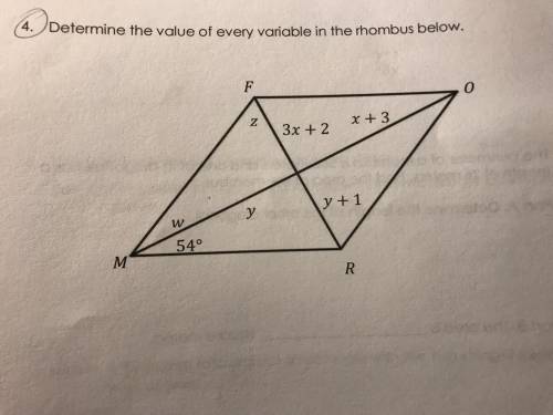 Determine the value of every variable in the rhombus below. Can someone please explain this to me?