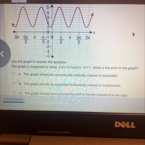 Or d.the graph should have a vertical shift down instead of up
