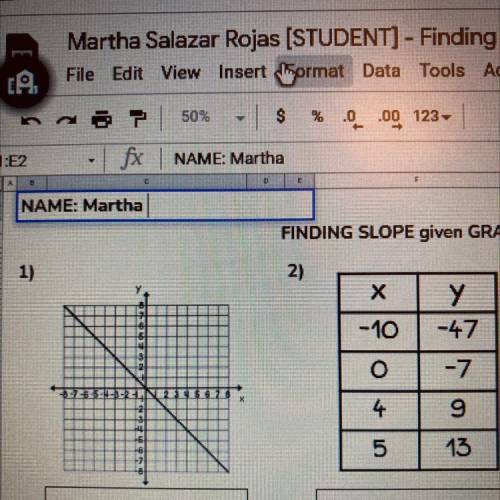 FINDING SLOPE given GRAPHS, TABLES, POINTS and EQUATIONS!! Thank youu