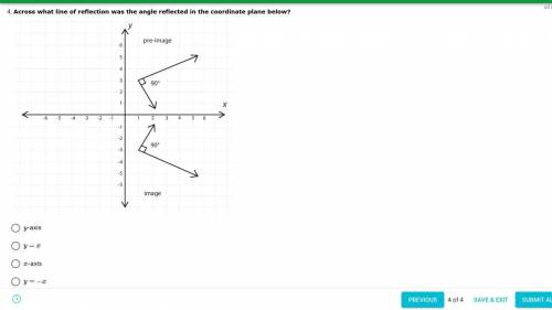 Across what line of reflection was the angle reflected in the coordinate plane below?