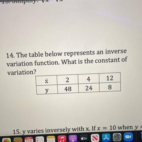 14. The table below represents an inverse

variation function. What is the constant of
variation?
