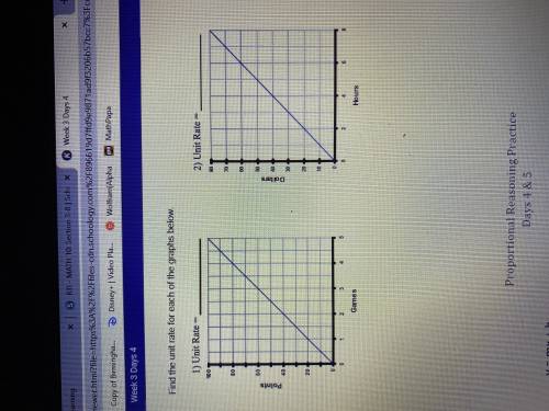 Find the unit rate for each of the graphs below