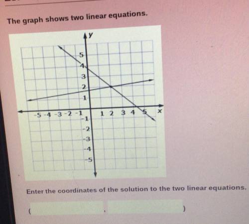 Enter the coordinate of the solution to the two linear equations