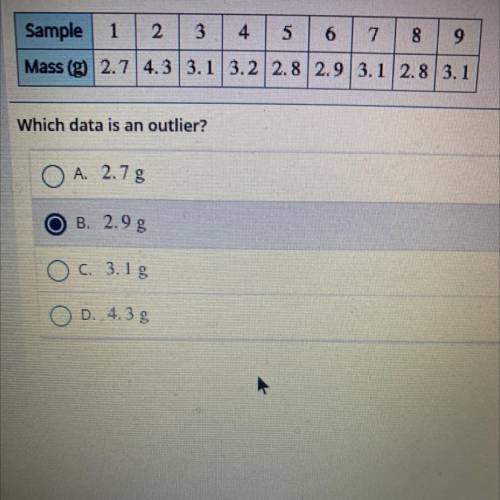 I need help for this table option