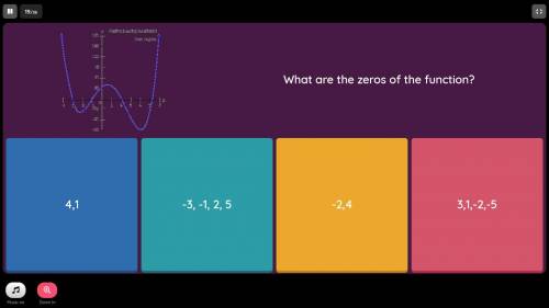 What are the zeros of the function?