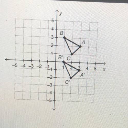 (GEOMETRY)

Which algebraic rule describes the transformation of triangle ABC to A'B'C'?
O T(-3,0)