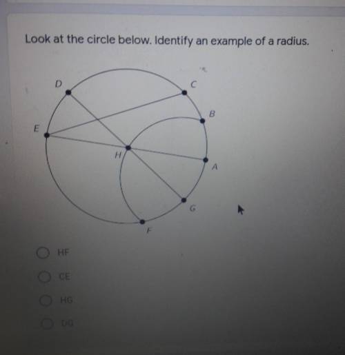 Look at the circle below. identify an example of radius​