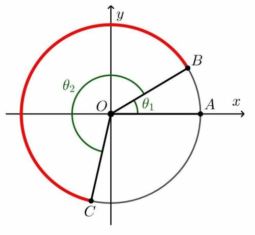 Consider the diagram shown below. Suppose that O=(0,0) and A=(3.6,0) and B=(3.05,1.91). The arc bet
