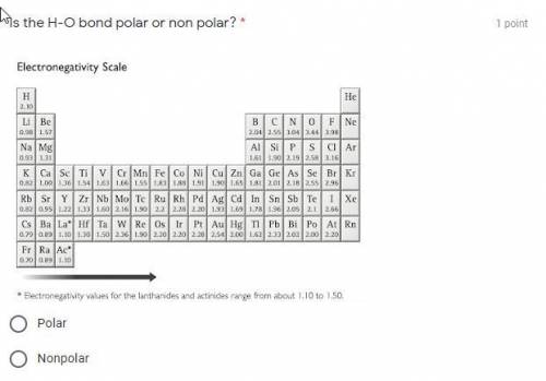 Is the H-O bond polar or non polar? *
A. Polar
B. Non Polar