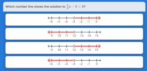 Which number line shows the solution to 2/3x - 5 > 3