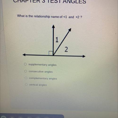 What is the relationship name of <1 and <2 ?

1
2
O supplementary angles
O consecutive angle