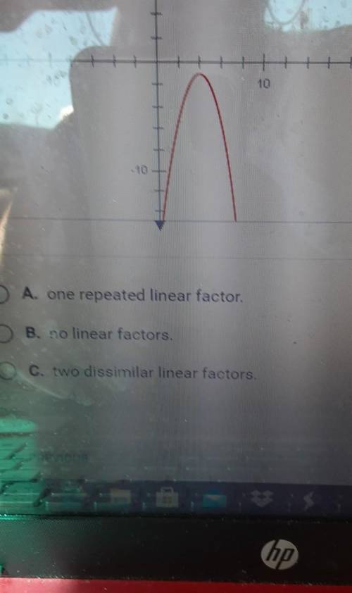 The graph below has? .a one repeated liner factor.

b.no linear factorsc.two dissimilar linear fac