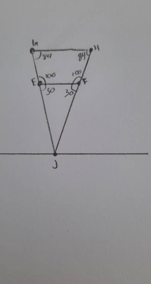 Need to solve vertex angle​