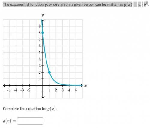 The exponential function g, whose graph is given below, can be written as g(x) = a *b^x