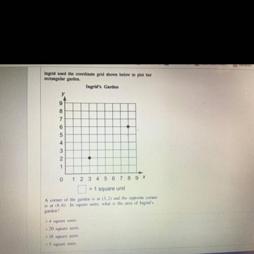 If someone could help with this question it would be amazing