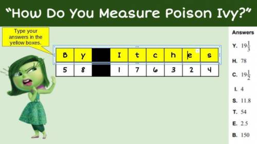 How Do You Measure Poison Ivy