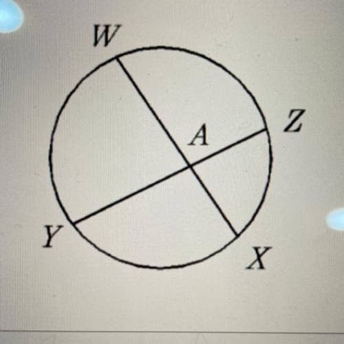 In the diagram, if WA = 8, AX = 5, and YA = 10, then the length of YZ is