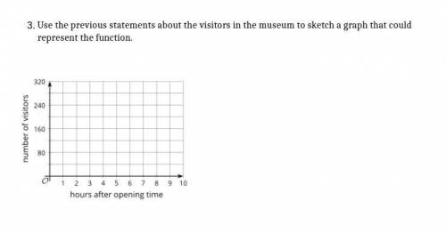 An art museum opens at 9 a.m. and closes at 5 p.m. Function V gives the number of visitors in a mus