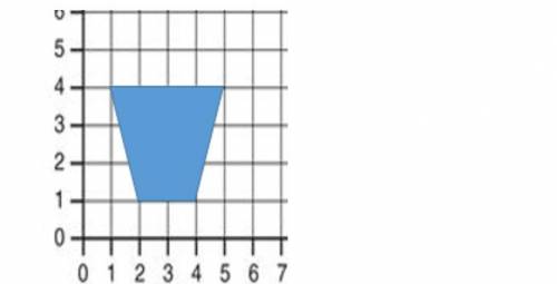 Find the area of the polygon, the vertices are (1,4) (2,1) (4,1) (5,4)