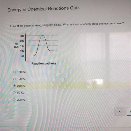 Look at the potential energy diagram below. What amount of energy does the reactants have ?

150 K