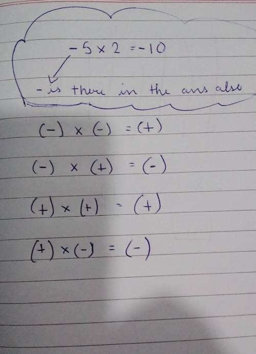 Can somebody explain how to multiply positive numbers against negative numbers (with an example)?