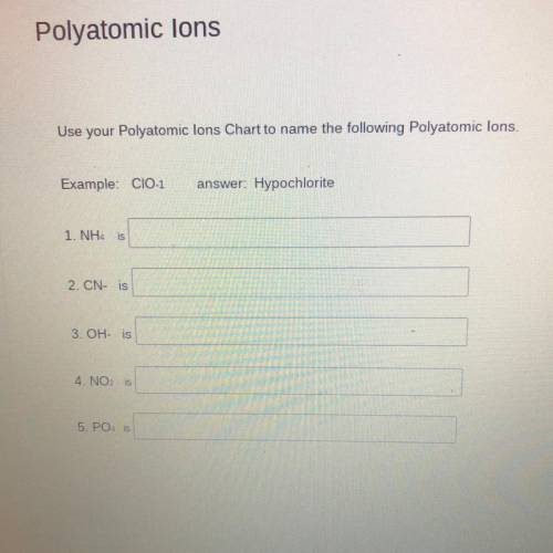 Polyatomic lons

Use your Polyatomic lons Chart to name the following Polyatomic lons.
Example: CI