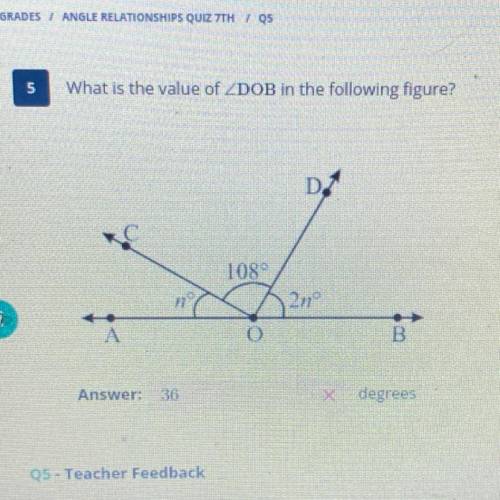 What is the value of DOB in this figure? Please help me