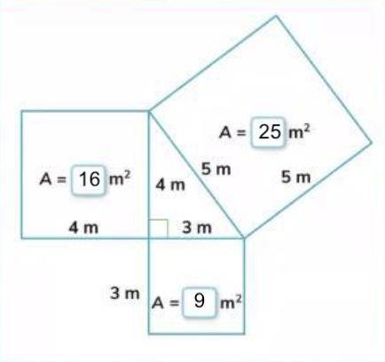 Find the area of each square.