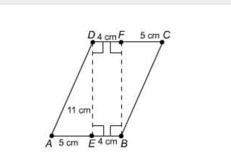 What is the area of this parallelogram?

44 cm²
55 cm²
99 cm²
220 cm²