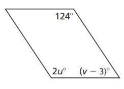 Find the values of each variable that make the quadrilateral a parallelogram.
u=
v=