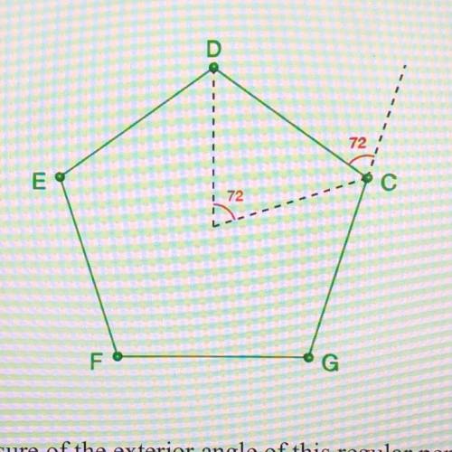 Notice that the measure of the exterior angle of this regular pentagon is 72°,

which is equal to