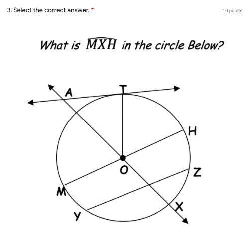 Mhanifa could you please answer this last question for me. What is MXH in the circle below? A.Major