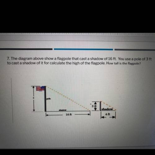 How tall is the flagpole ?