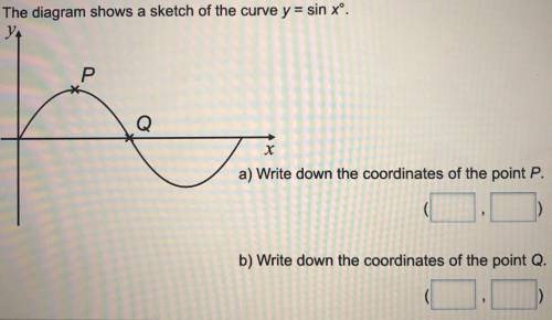 The diagram shows a sketch of the curve y = sin x°

a) write down the coordinates of the point P
b