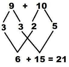 What is 9+ 10 i need the answer you pick the one you think is right.

A) 19 
B) 21 
tell me how yo
