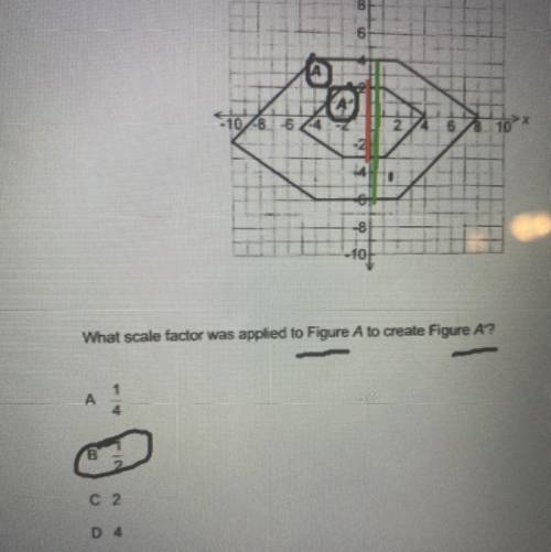 What scale factor was applied to Figure A to create Figure A?
А
C2
D4