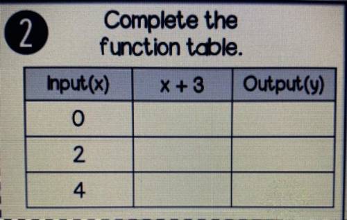 Can someone help me complete this function table please?