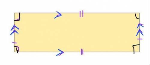 Which conditions describe a rectangle?

I. Opposite sides are parallel.
II. Opposite sides are cong