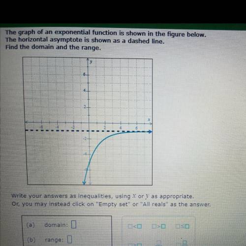 The graph of an exponential function is shown in the figure below.

The horizontal asymptote is sh