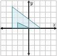 Which graph shows a dilation? 
With an explanation included for brainliest