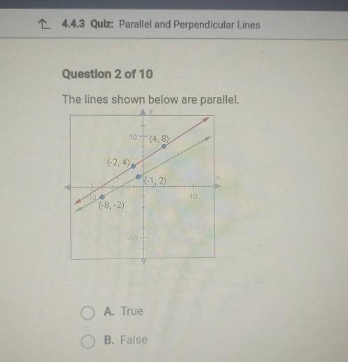 The lines shown below are parralled​