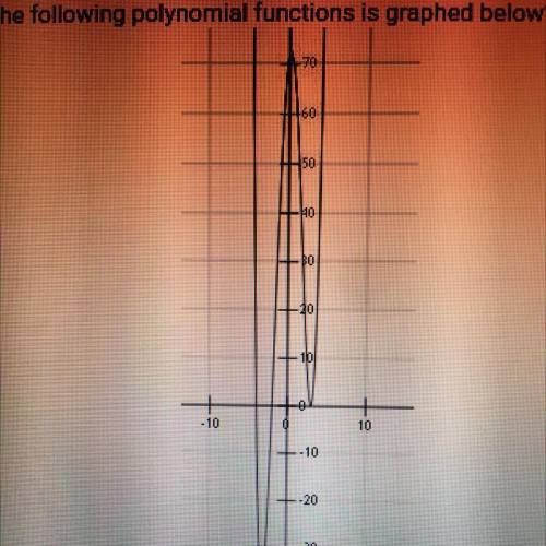 EASY QUESTION 17 points!

Which of the following polynomial functions is graphed below?
O