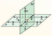 Which points are coplanar? A B C E H M