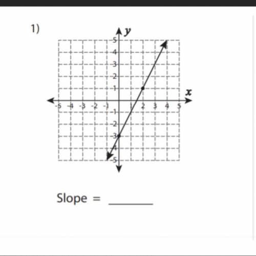 I need help trying to find the slope.