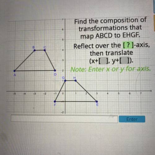Find the composition of

transformations that
map ABCD to EHGF.
Reflect over the [? ]-axis,
then t